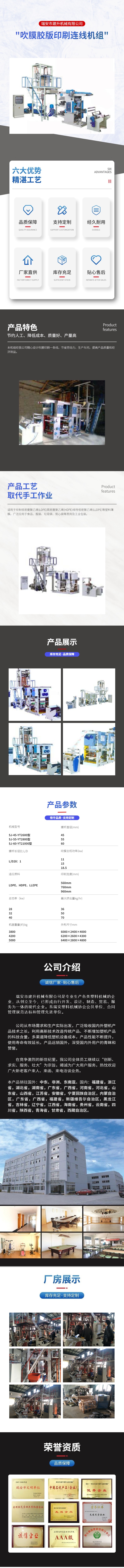 大型塑料吹膜胶版印刷连线机组 高低压吹膜印刷一体机