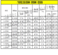 氧化铝铜点焊，搞软化氧化铝铜，进口氧化铝铜C15760