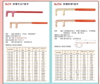 桥防防磁工具 防爆防滑F扳手 勾扳手 内六角 C型扳手 球阀扳手