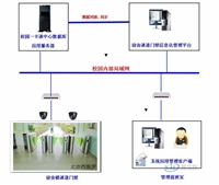 漯河销售安装wps路由器上 tl-wdr3320路由器 