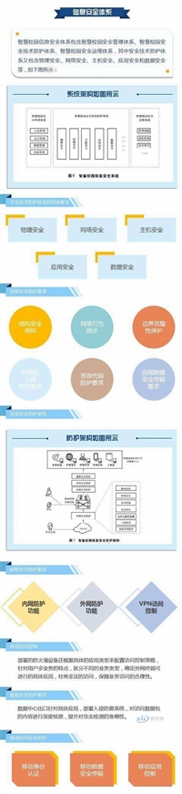 河南洛阳伊川高川网络对讲系统搭建 楼宇对讲系统可视分机 