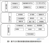 河南南阳淅川五方可视对讲系统原理 可视楼宇对讲维修 