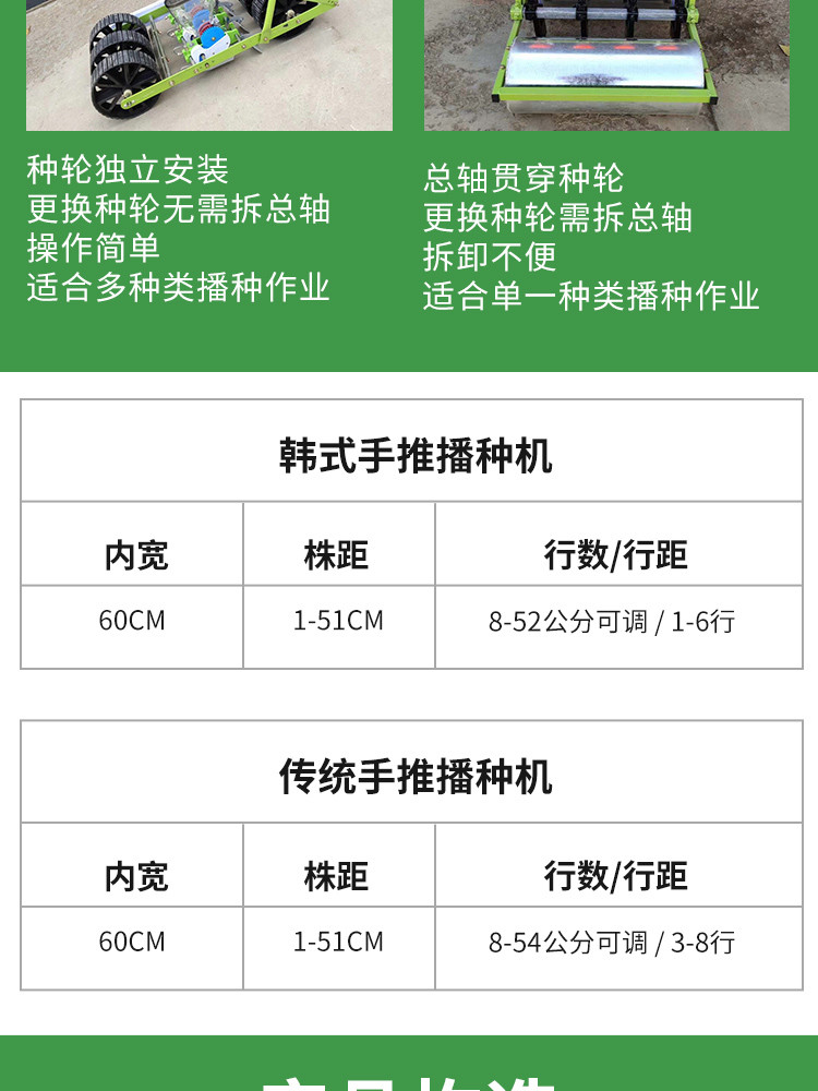 自走式汽油蔬菜播种机 手推两行芹菜精播机 小型药材播种机