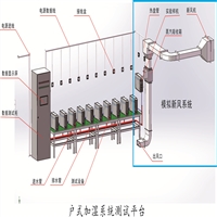 户式电极加湿器温室喷雾设备 室内三恒系统 新风系统