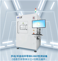 X光檢測(cè)設(shè)備在企業(yè)中的應(yīng)用