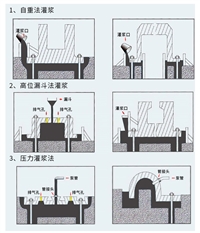 天津大港区EC-1界面剂销售厂家