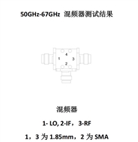 RF/LOl50-67GHz IFlDC-20GHz 1.85mm SMA ll