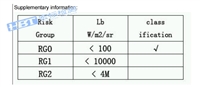 台灯蓝光危害检测 光生物安全检测 IEC62778检测