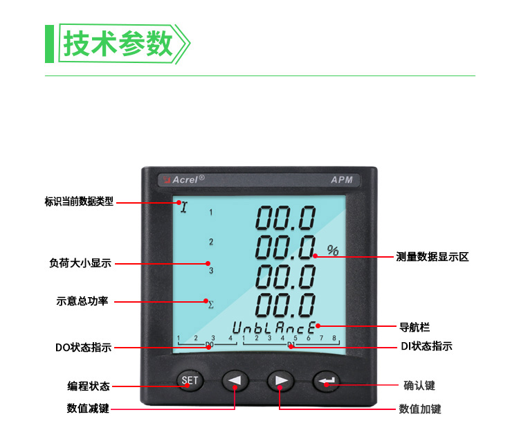 安科瑞网络电力仪表APM800 LCD显示 0.5s