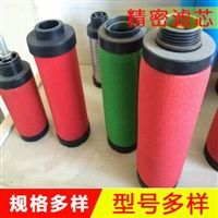 空压机螺杆式精密滤芯