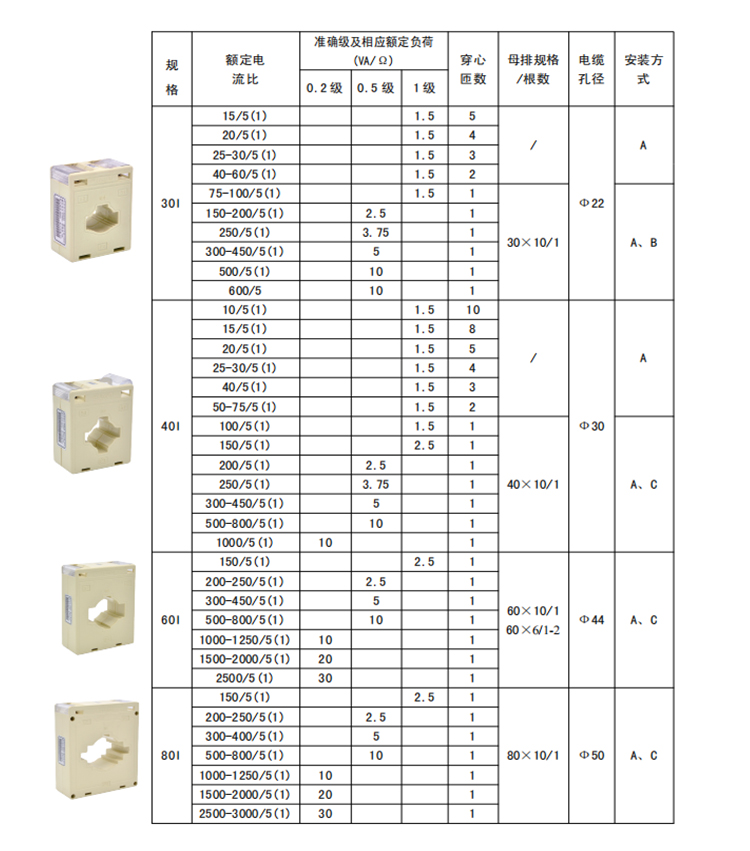 安科瑞AKH-0.66/I 30I 15/5低压电流互感器
