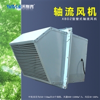 广州XBDZ低噪声5300风量方形壁式轴流风机  百叶窗排风扇