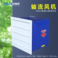 北京XBDZ低噪声5300风量方形风机  百叶窗排风扇