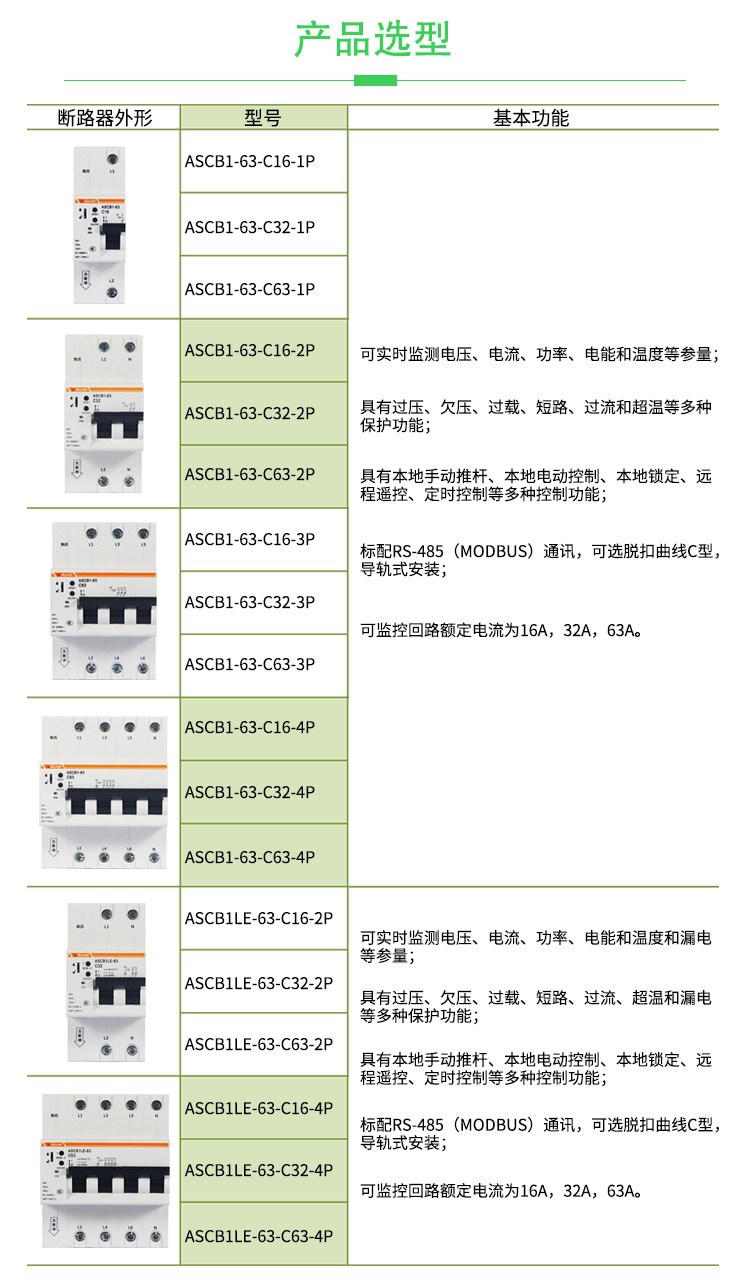 安科瑞智能物联网断路器ASCB1-63-C32-2P 4G物联网漏电断路器