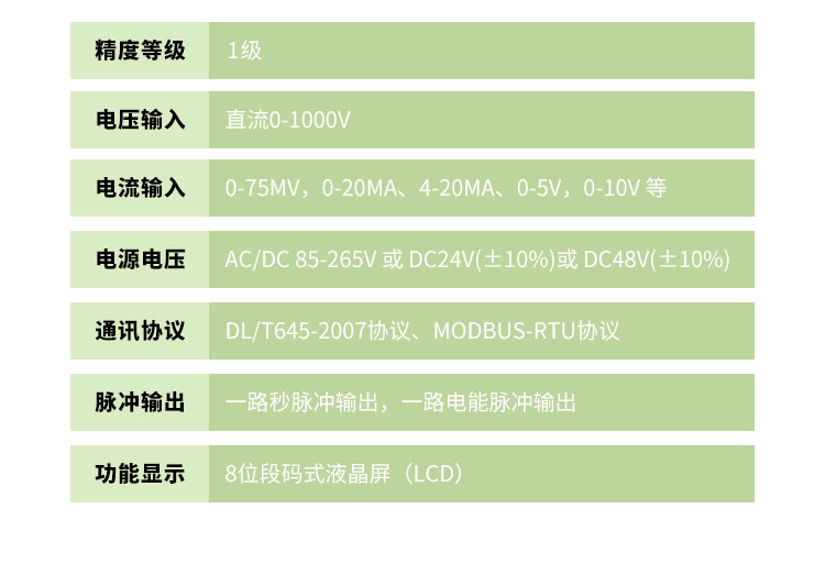 上海安科瑞导轨式直流电能表DJSF1352-RN-P1 DC24/48V供电