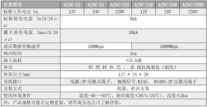 安迅AJ3C三合一避雷器-多功能监控浪涌保护器 网络摄像机防雷器