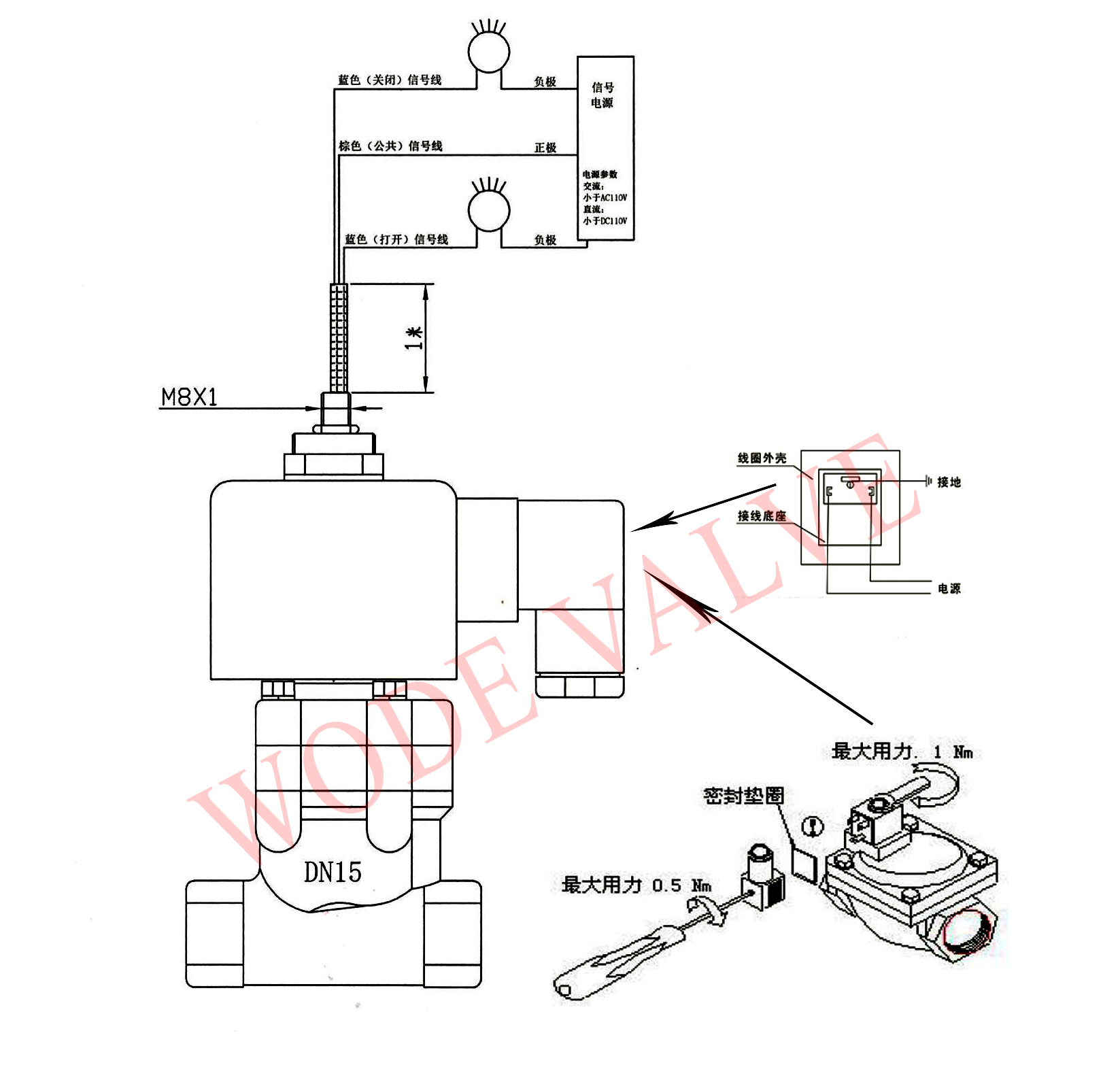 电磁阀工作原理 接线图片