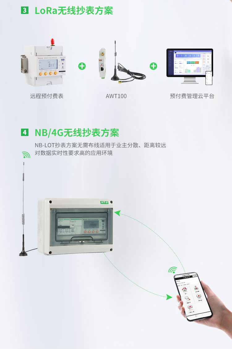 上海安科瑞DDSY1352-NK导轨式预付费型电能表厂家直发