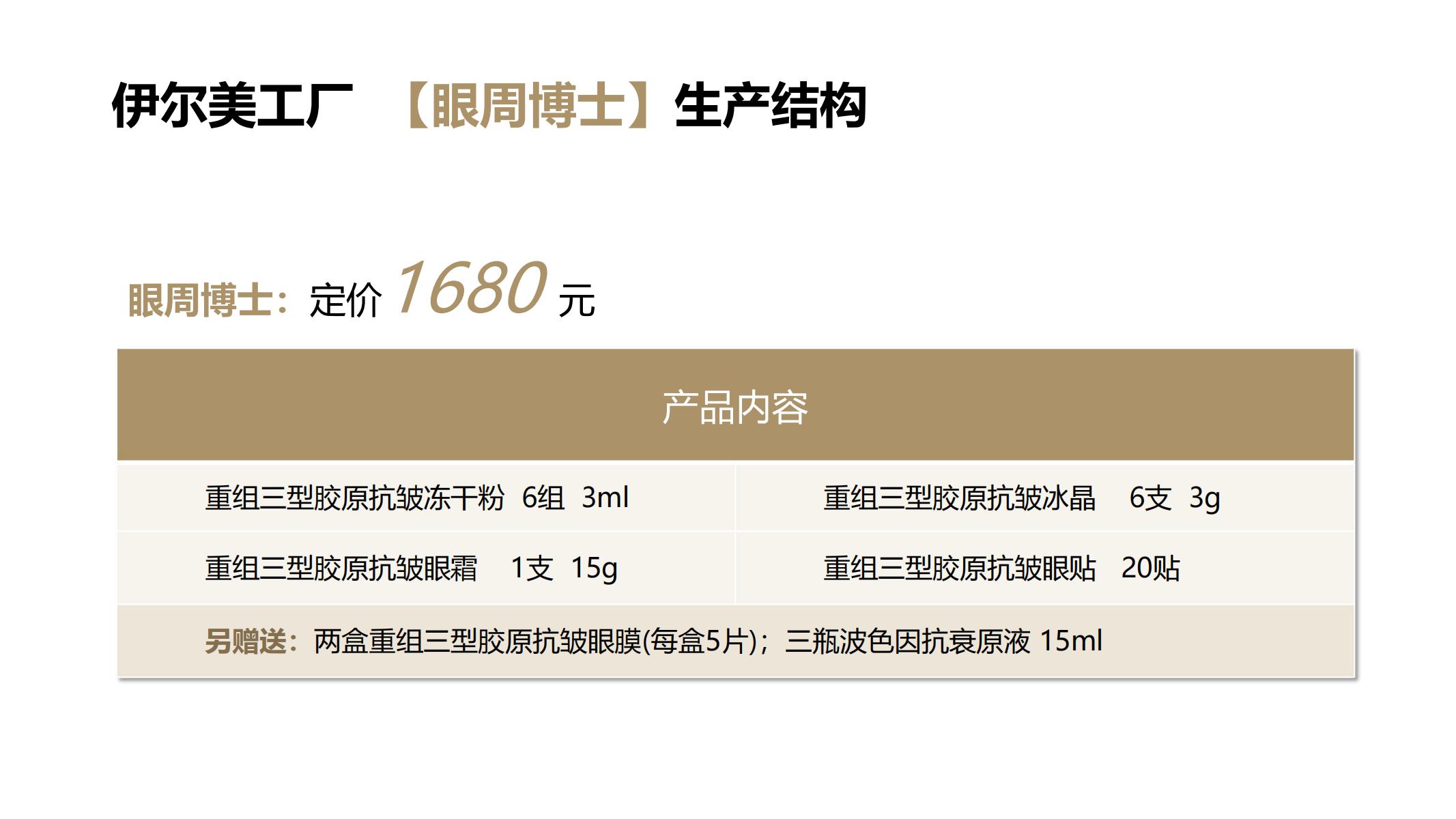 广州伊尔美生物科技有限公司-眼周护理套