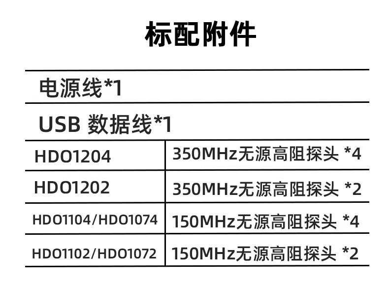 RIGOL普源HDO1072数字示波器70MHz带宽采样率2GSa/s双通道HDO1202
