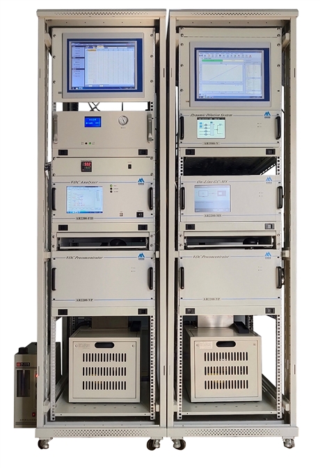 AR2200 型挥发性有机物(VOCS)在线监测系统