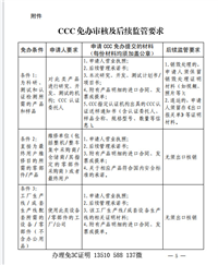 东莞海关清关免办CCC证明  中山海关清关免办CCC证明 