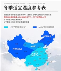 空气能防冻液 设备防冻液产品型号