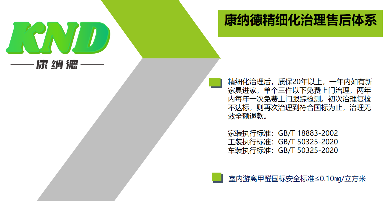 深圳公明新办公室甲醛治理效果公司  甲醛含量多少超标