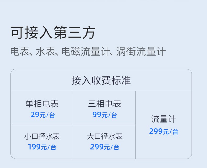北京预付费电表如何缴费_预付费电表管理系统