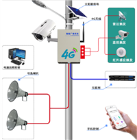 4G无线IP网络户外防水音柱