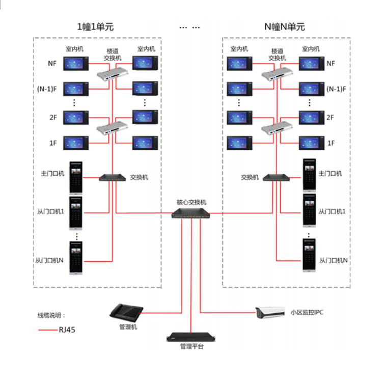 华数机顶盒安装图解图片