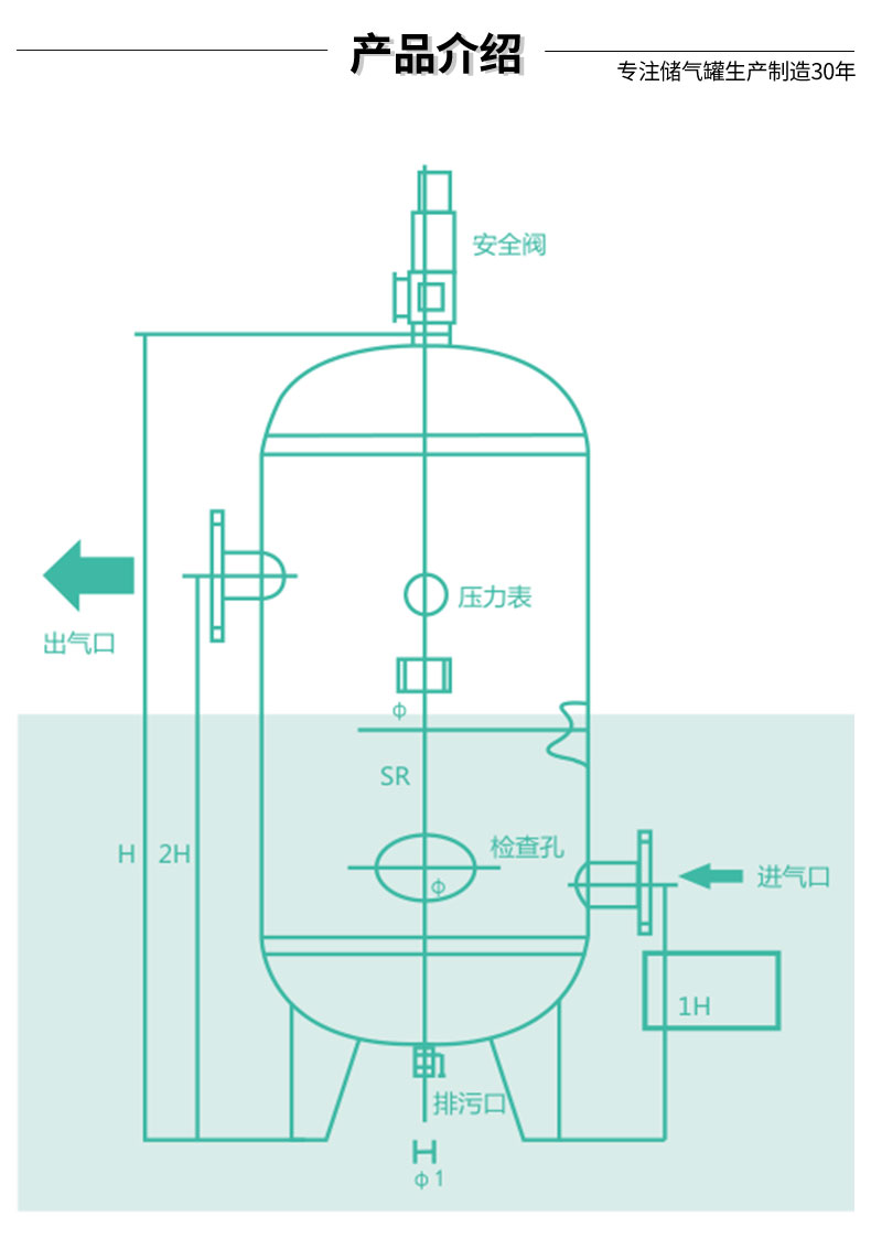 液氨储罐结构图图片