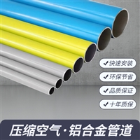 空压机超级节能管道 DN15长5.8米凸槽设计安装简便