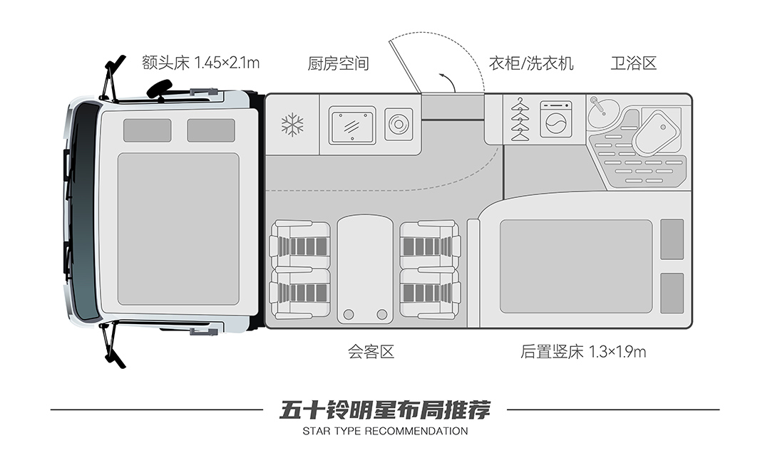 700p五十铃房车布局图图片