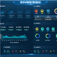 安科瑞Acrel-EIOT能源物联网平台免调试仪表充电桩等硬件自动适配