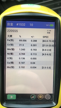 022Cr22Ni5Mo3N不锈钢管