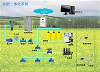 智能化灌溉系统方案，手机控制大面积农田，远程自动浇水