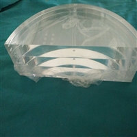  PMMA质控模型设计