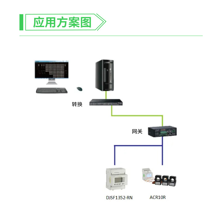 上海安科瑞导轨式直流电能表DJSF1352-RN-P1 DC24/48V供电
