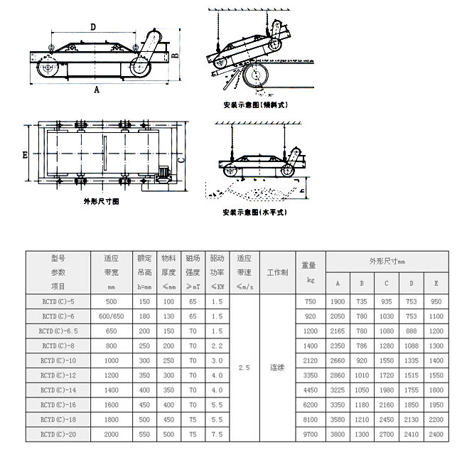 YL-CTY02永磁自卸除铁器