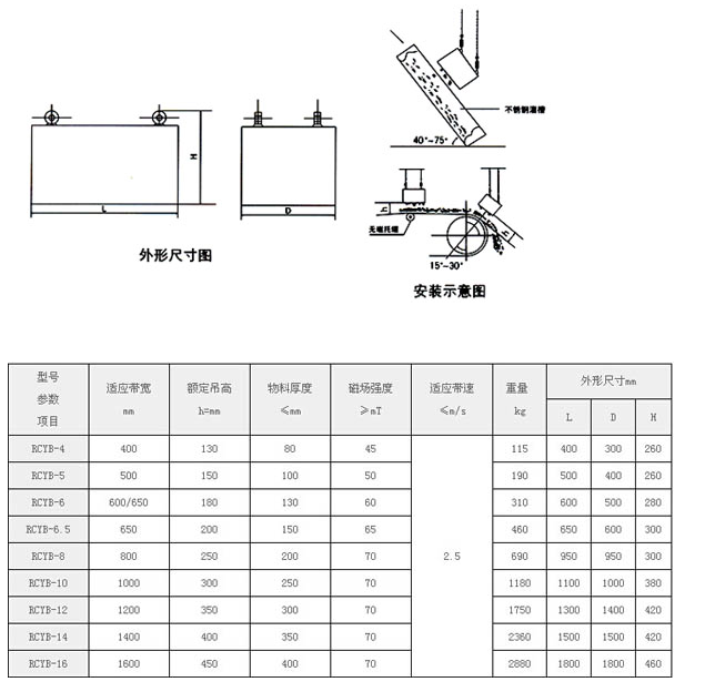 YL-CTY01永磁除铁器