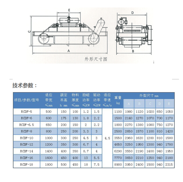 YL-CTD02电磁自卸除铁器