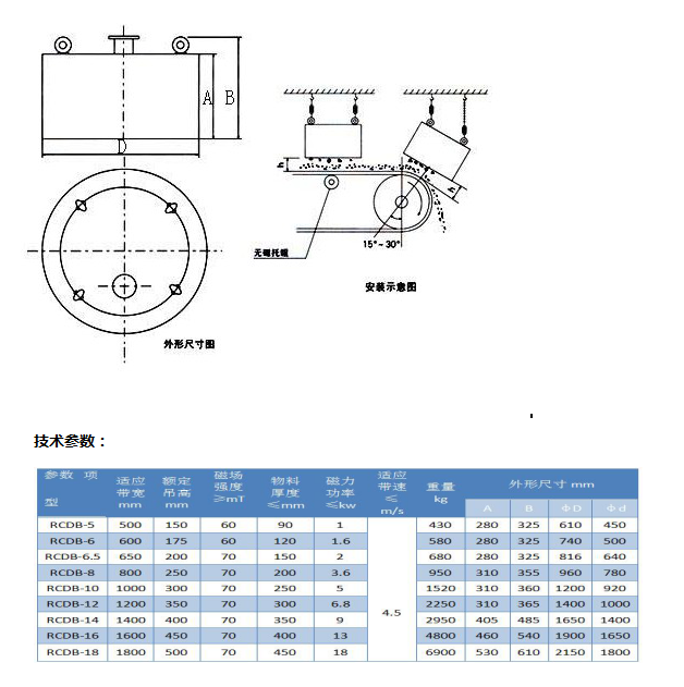 YL-CTD01电磁除铁器