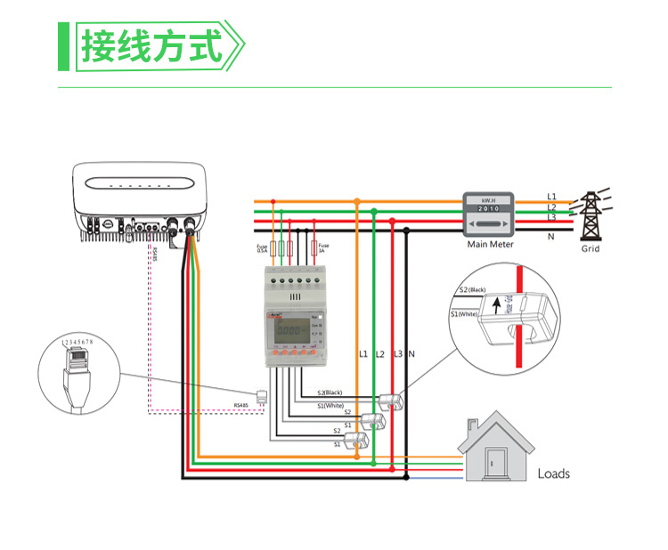 上海安科瑞导轨式单相电表ACR10R-D10TE 485通讯方式