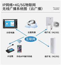 街道社区智能编程 4G防水音柱厂家销售 性能好
