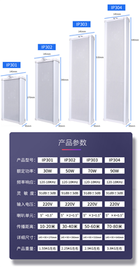 IP室外防水音柱 校园景区公共广播有源喇叭 ip网络广播 POE供电