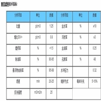 水处理果壳滤料 果壳滤料用于油田含油污水去油和悬浮固体