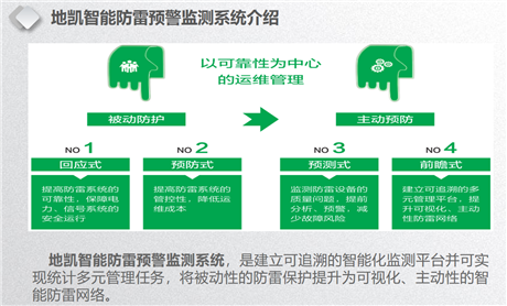防雷接地应用工程方案
