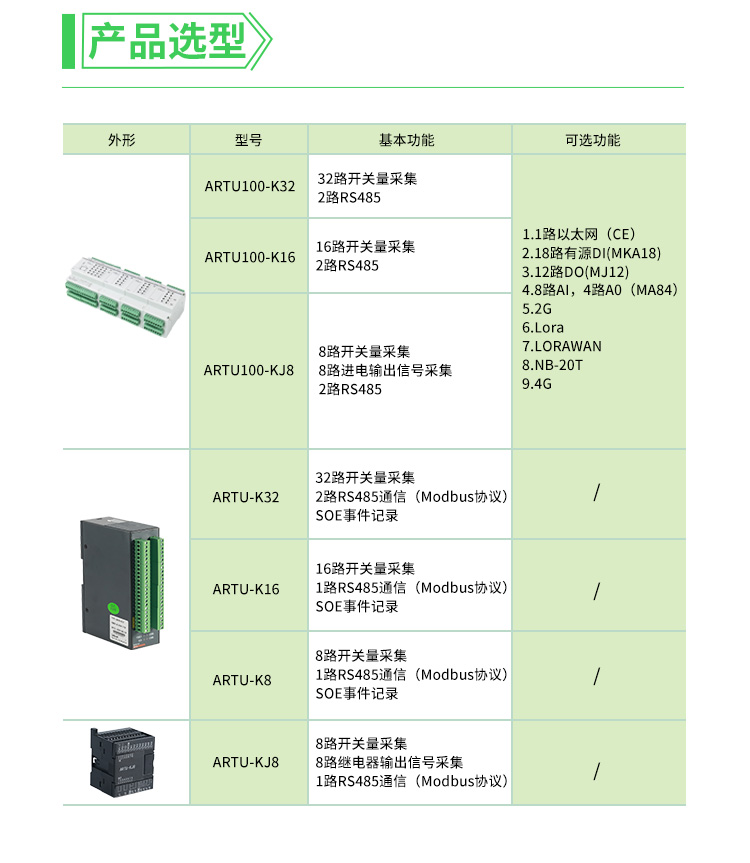 上海安科瑞远端测控装置ARTU-K32遥信单元采集32路开关