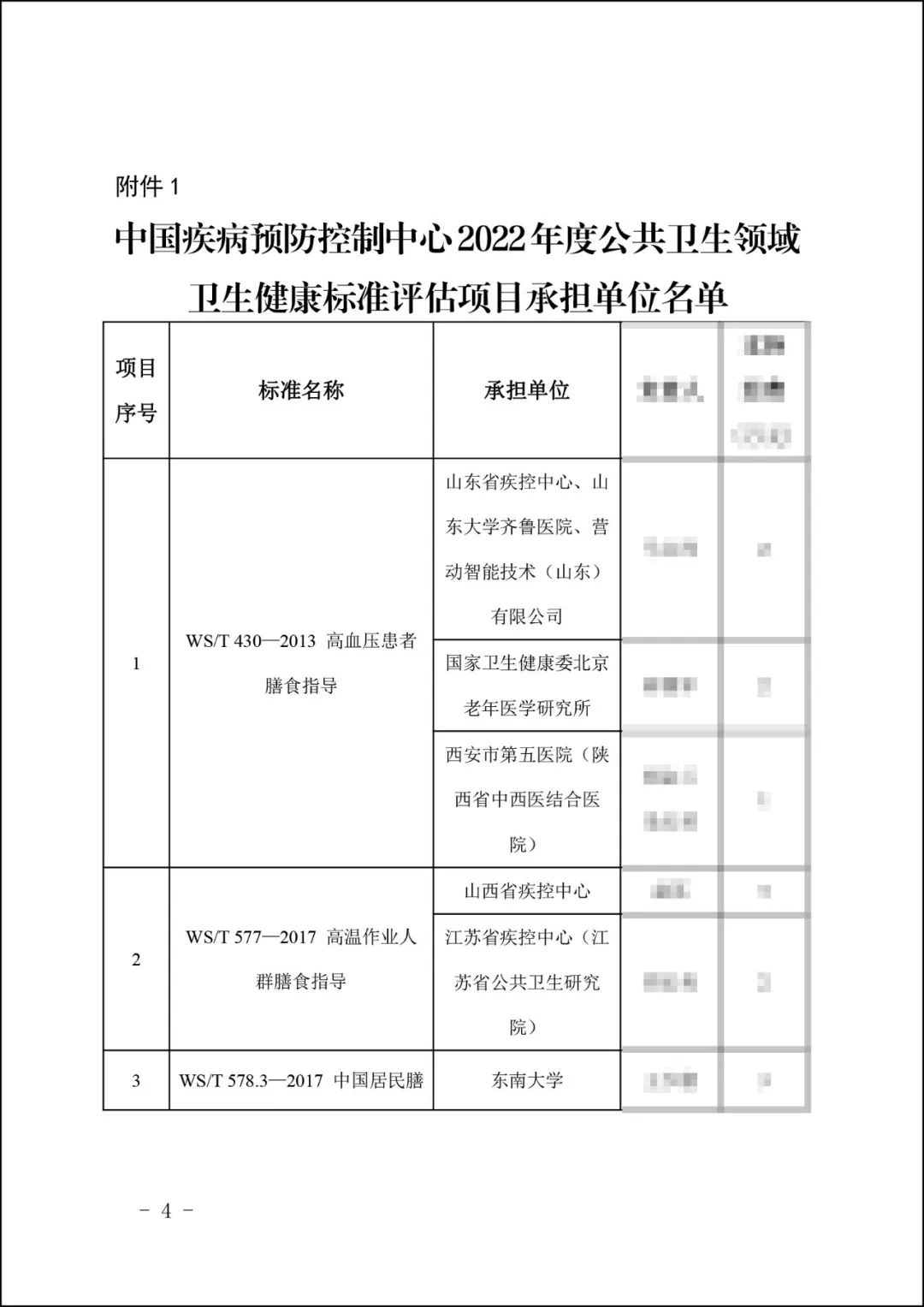 此前,由山东省疾控中心,山东大学齐鲁医院,北京老年医学研究所,营动